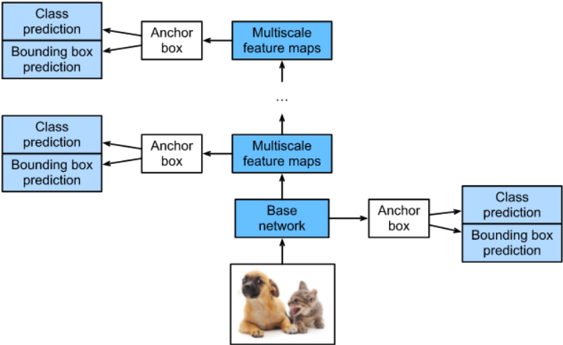 image-20250209115927417